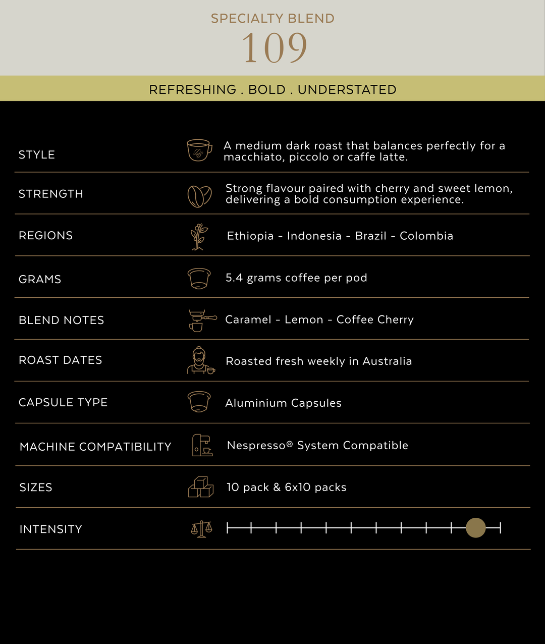 Di Stefano 109 Specialty Coffee Pods 10/60 Pack