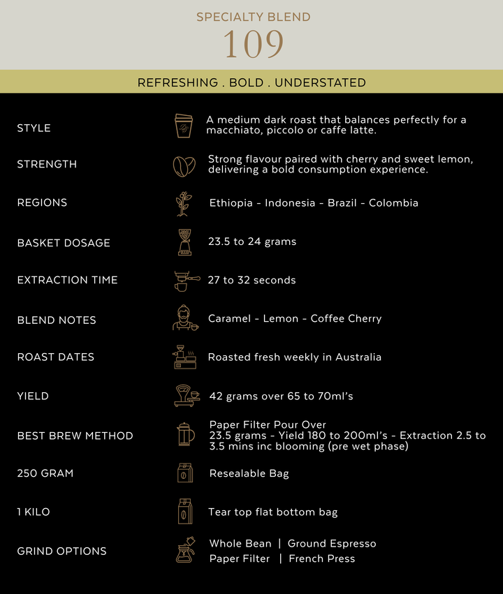 Di Stefano 109 Specialty Coffee Beans 250g