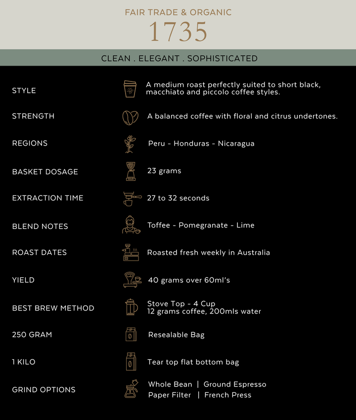 Di Stefano 1735 Organic Coffee Beans 250g