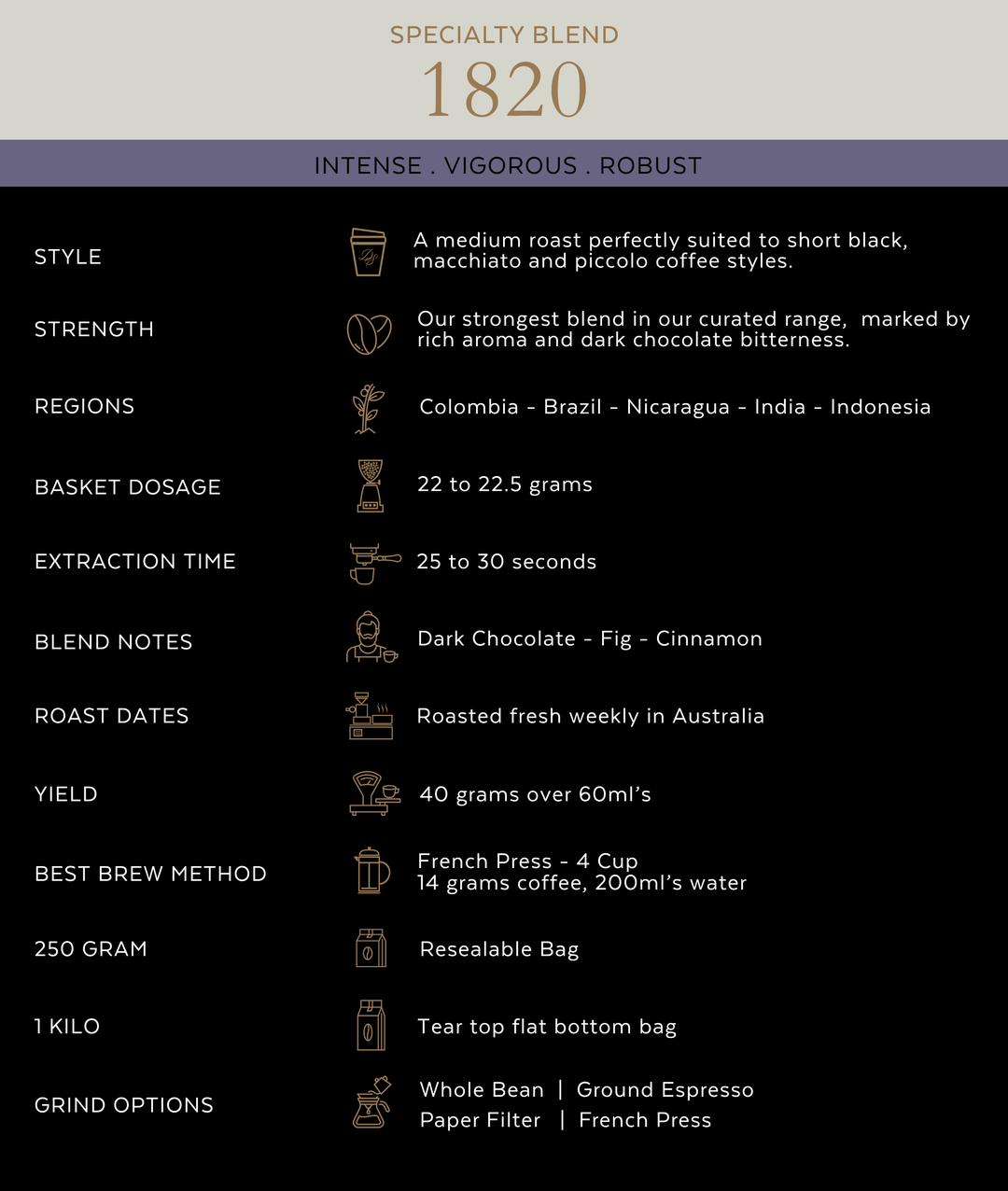 Di Stefano 1820 Strong Coffee Beans 250g