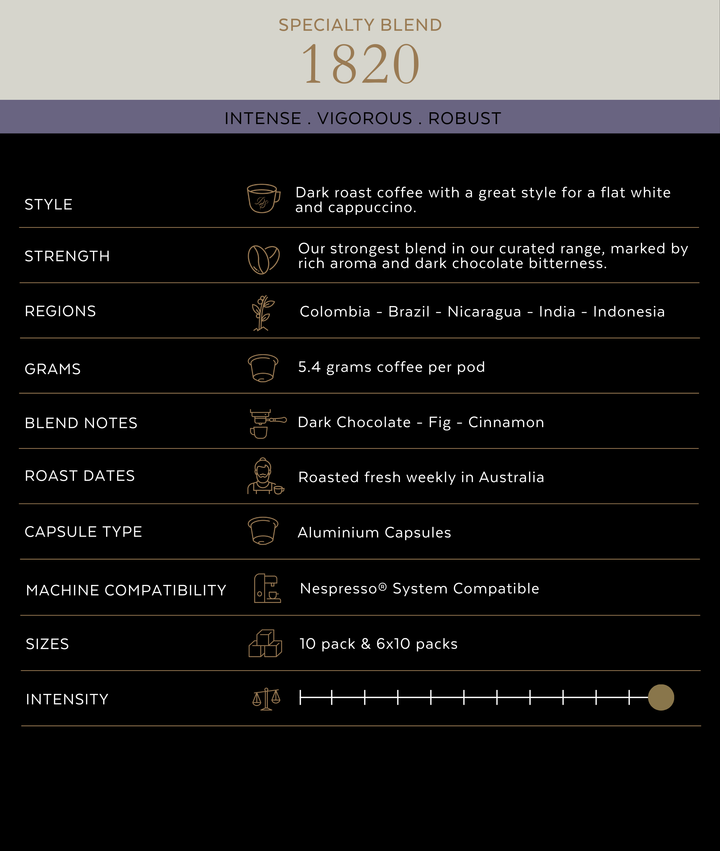 Di Stefano 1820 Strong Coffee Pods 10/60 Pack