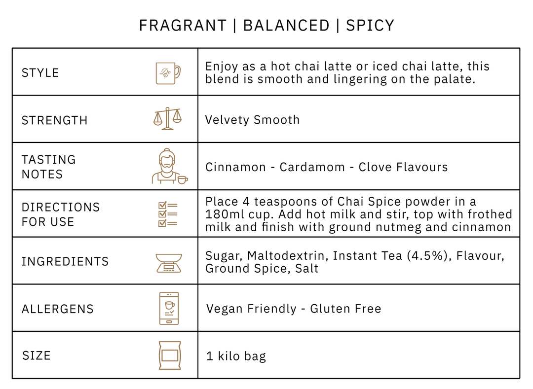 Chai Spice product info table