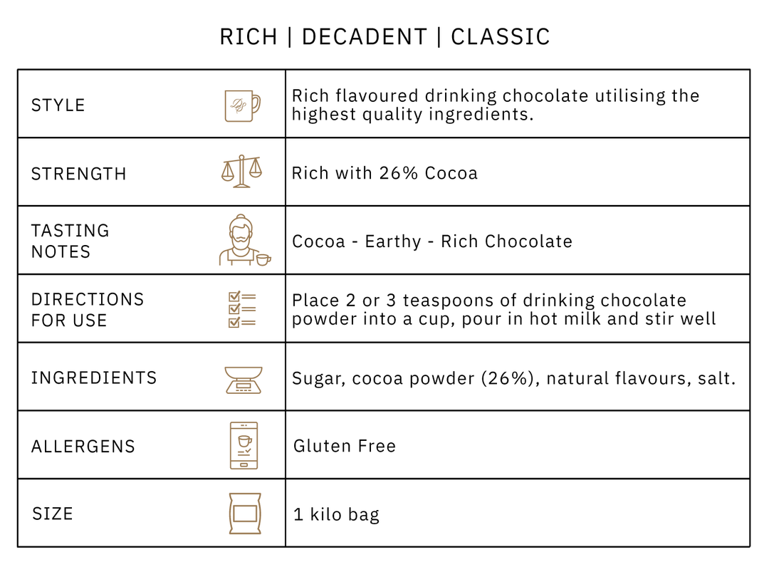 Di Stefano chocolate powder info table